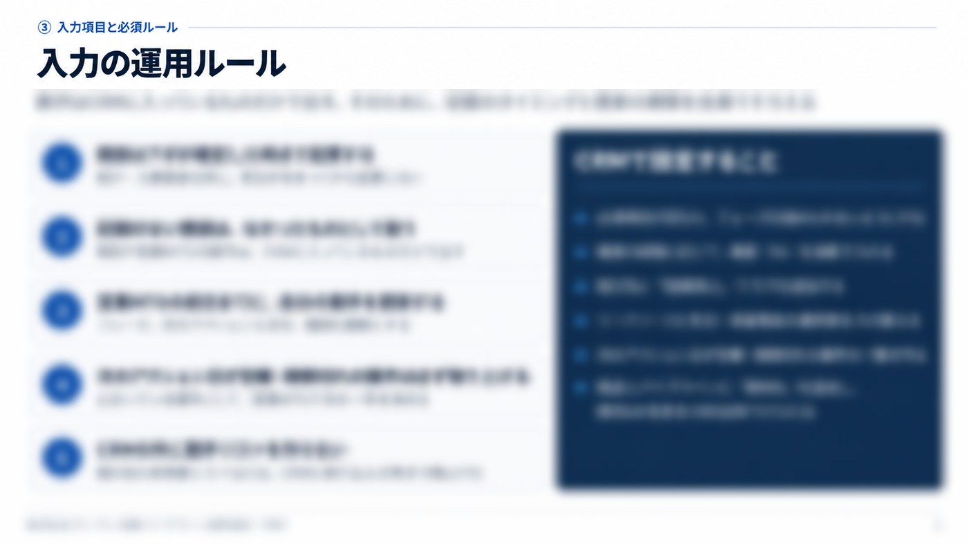 AIに任せる処理のルール