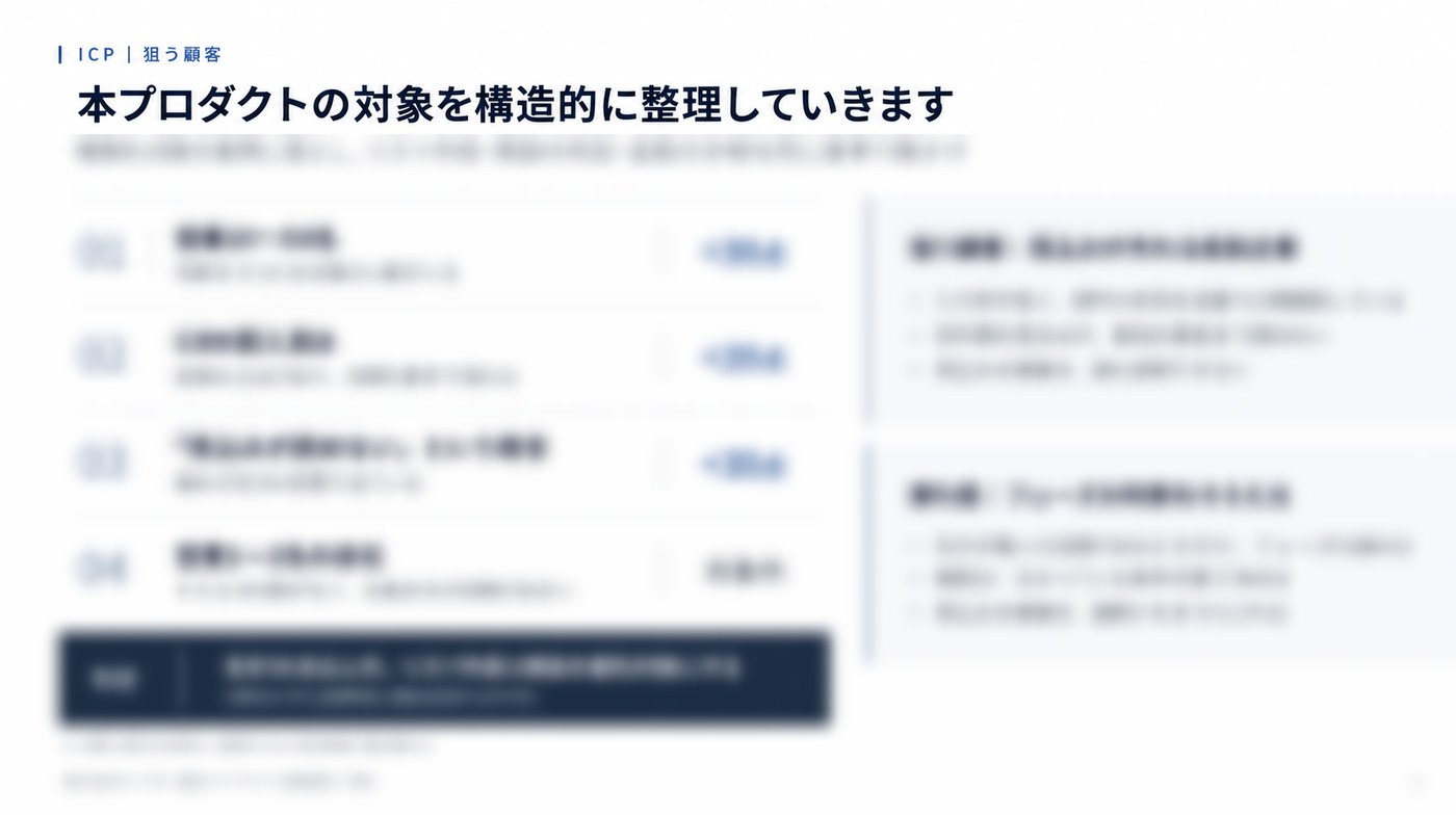 狙う顧客（ICP）の整理